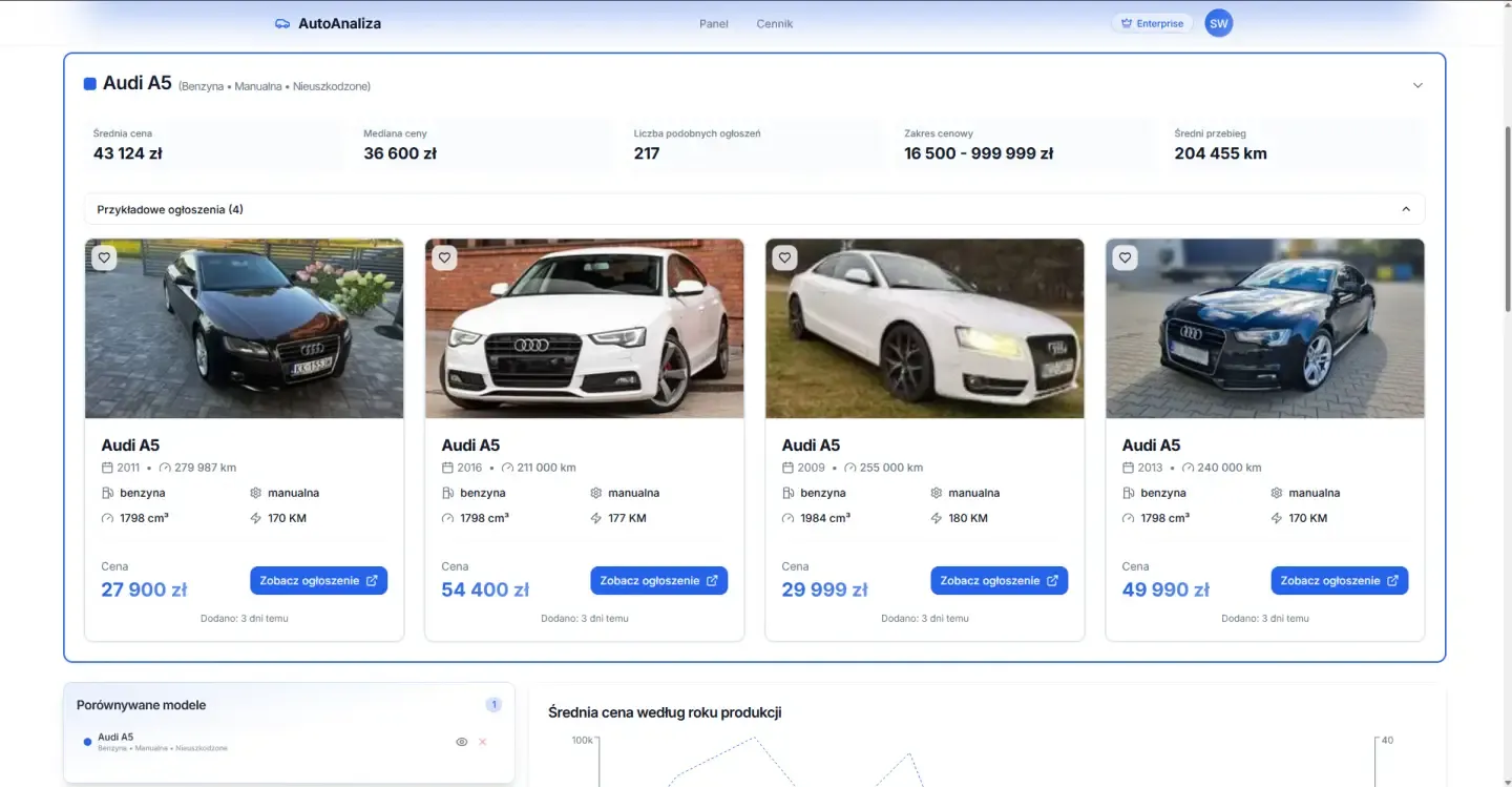 AutoAnaliza - porównanie auta z setkami podobnych ogłoszeń
